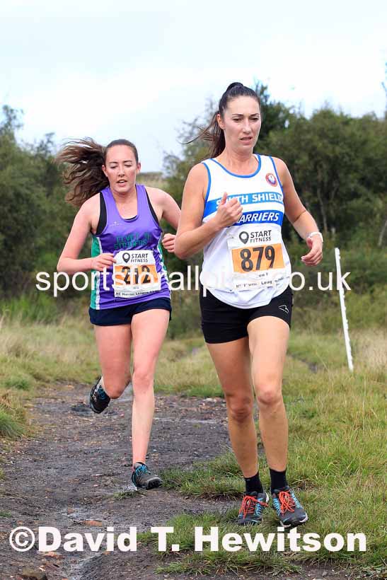 Senior womens 2023 Start Fitness, Wrekenton, Gateshead.  Photo: David T. Hewitson/Sports for All Pics